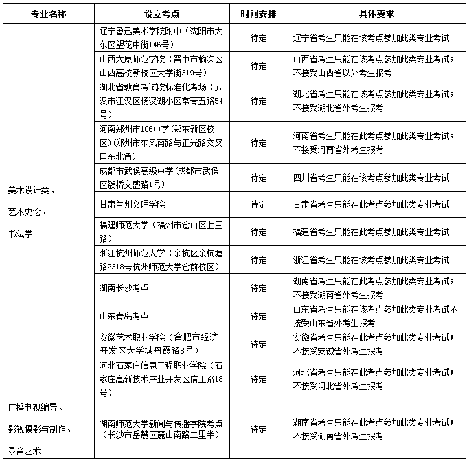 珠海市招生考試網_珠海市招生考試院_珠海招生考試市網報名