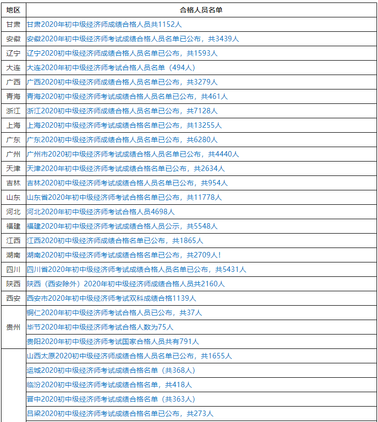 韓國語能力測試報名_韓國能力語考試官網_韓國語能力考試報名時間