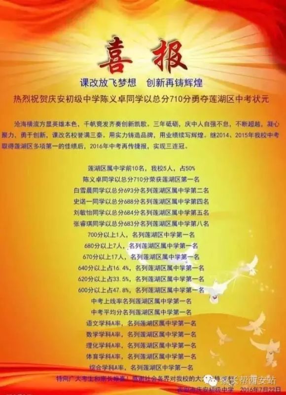 2012陜西高考_高考陜西2022分數線_高考陜西2023人數