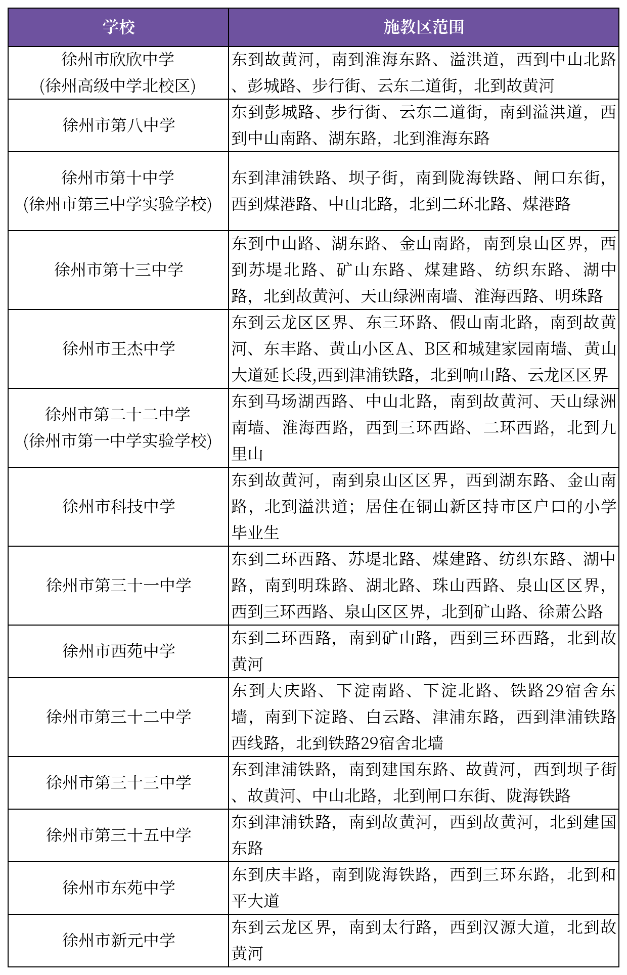 上海國際學校排名最新排名_上海前10國際學校_上海國際學校排名209