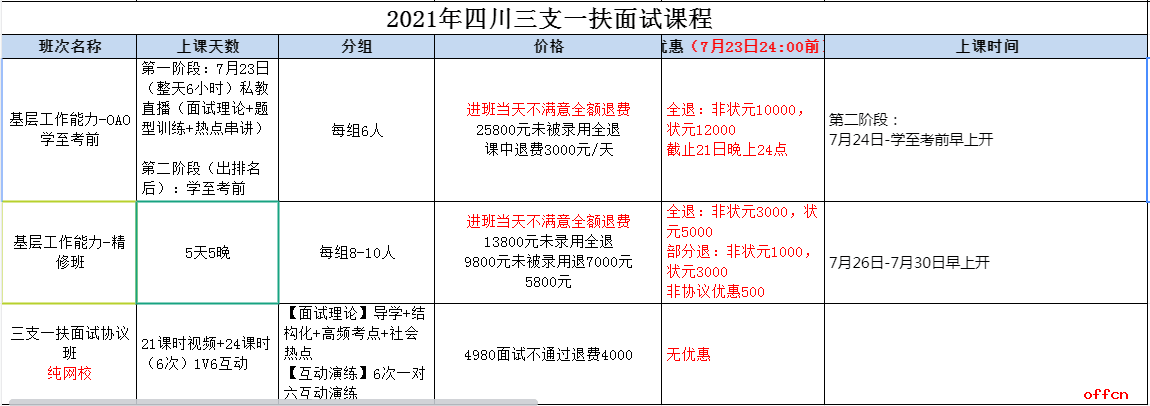 2023宿遷考試鑒定中心最新要求_宿遷考試鑒定網報名入口_宿遷鑒定考試中心號碼