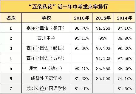英國(guó)學(xué)校三個(gè)主要假期_英國(guó)ALEVEL學(xué)校_英國(guó)學(xué)校排行