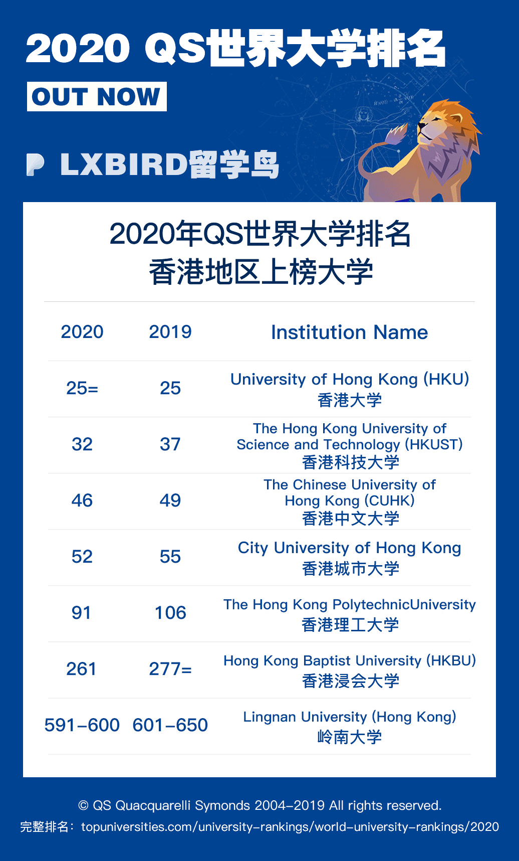 新加坡大學留學條件_新加坡大學留學要求_留學新加坡大學條件要求