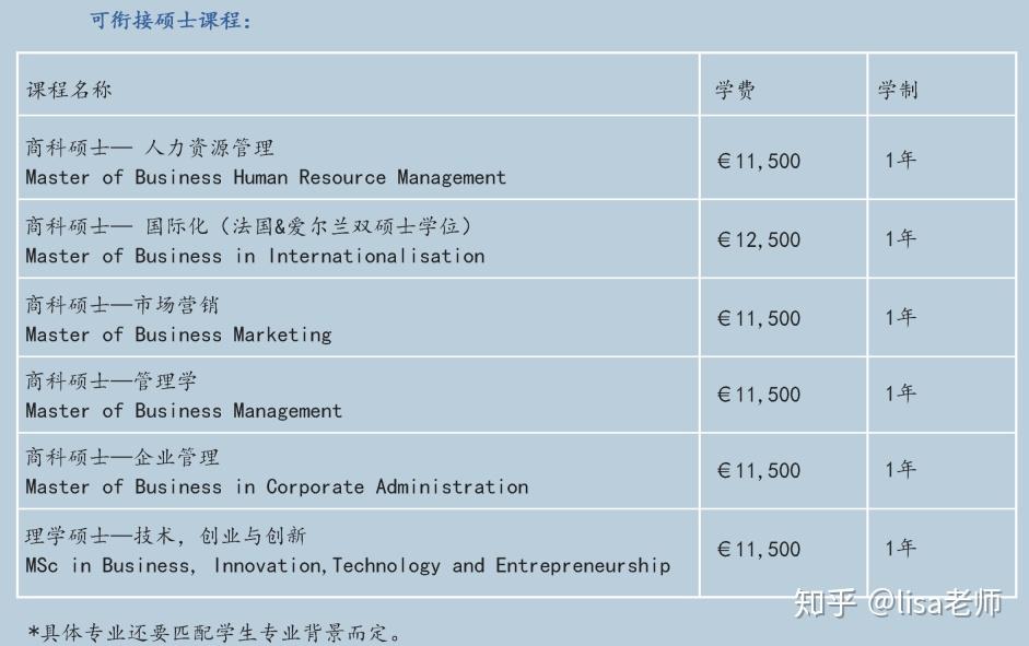 出國留學預科是在國內嗎_出國留學預科是什么學歷_什么是出國留學預科