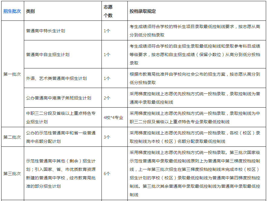 西安培華學院學報_西安培華學院招生網_西安學院官網