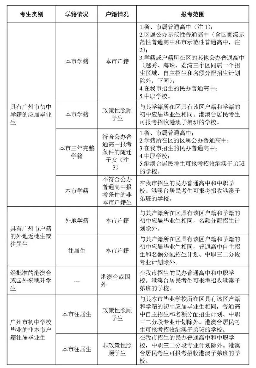 西安培華學院學報_西安學院官網_西安培華學院招生網