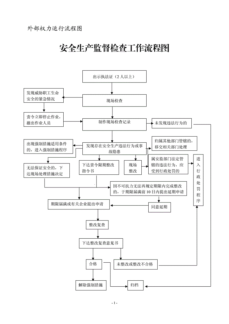 什么是工業(yè)設計_工業(yè)設計是工科嗎_工業(yè)設計是什么大類