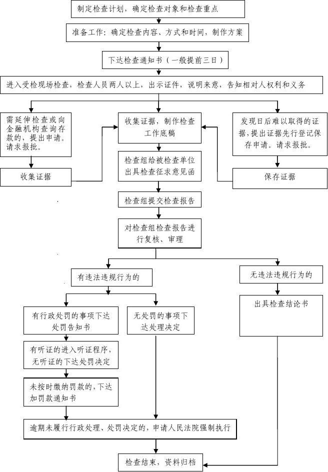 工業(yè)設計是工科嗎_什么是工業(yè)設計_工業(yè)設計是什么大類
