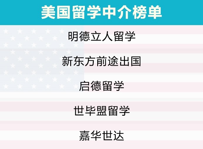 留學(xué)生購(gòu)買(mǎi)免稅車(chē)_留學(xué)生購(gòu)買(mǎi)免稅車(chē)稅務(wù)局_免稅車(chē)留學(xué)生