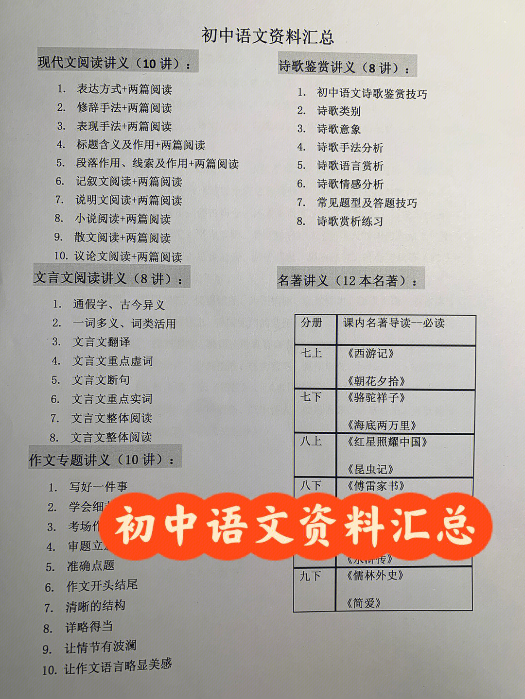 如何一對(duì)一輔導(dǎo)數(shù)學(xué)_數(shù)學(xué)一對(duì)一輔導(dǎo)_輔導(dǎo)數(shù)學(xué)的軟件
