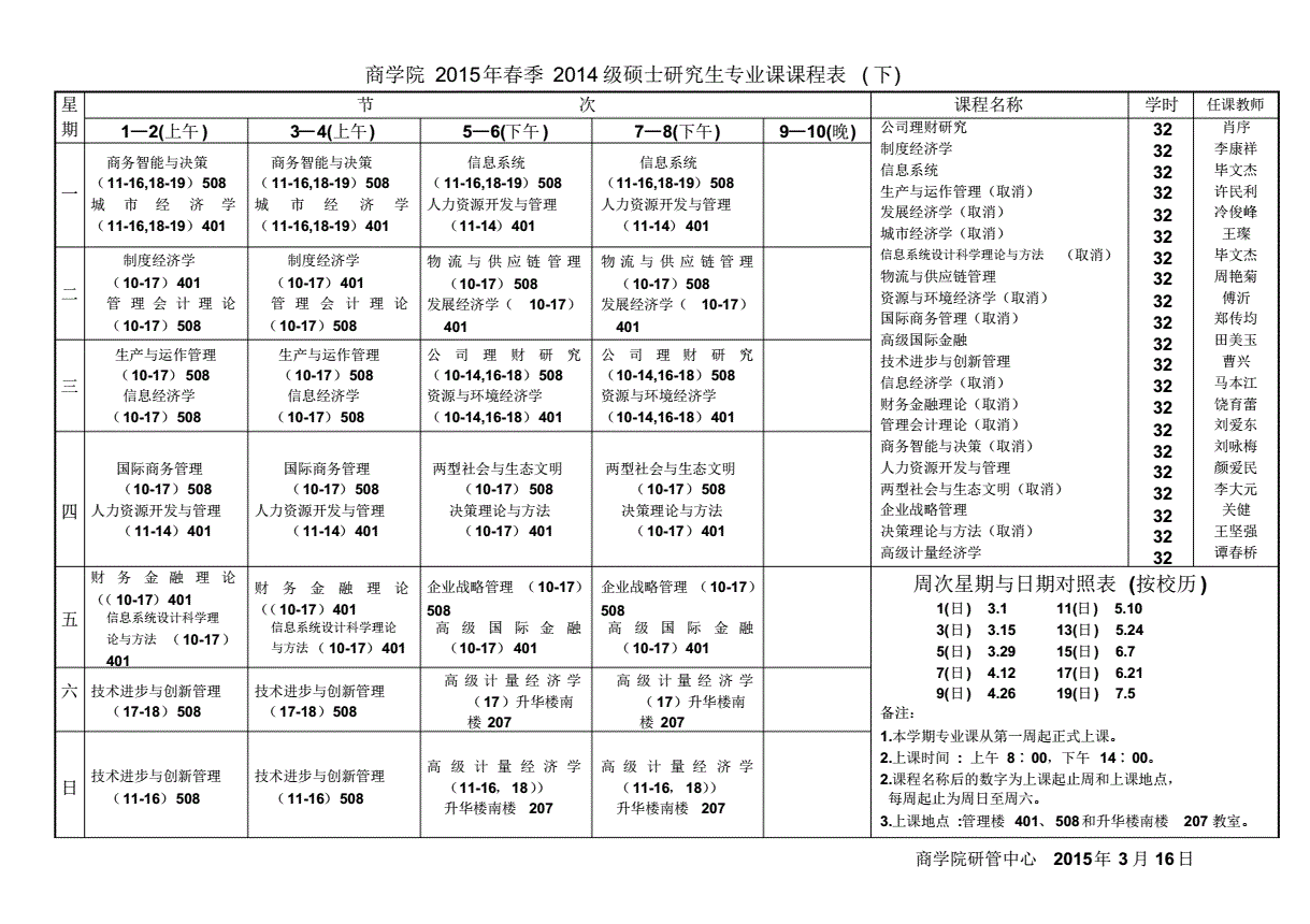 泰國朱拉官網_泰國朱拉相當于中國什么大學_泰國朱拉隆功大學圖片