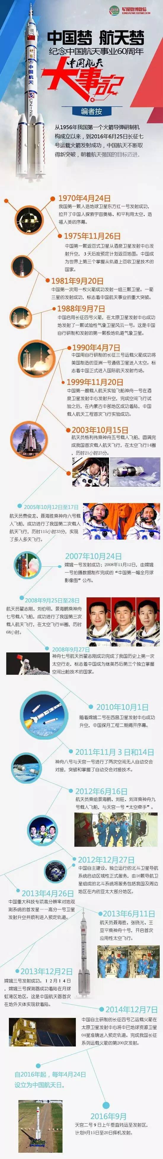 美國航空航天制造公司_美國航空航天業(yè)_美國航空航天