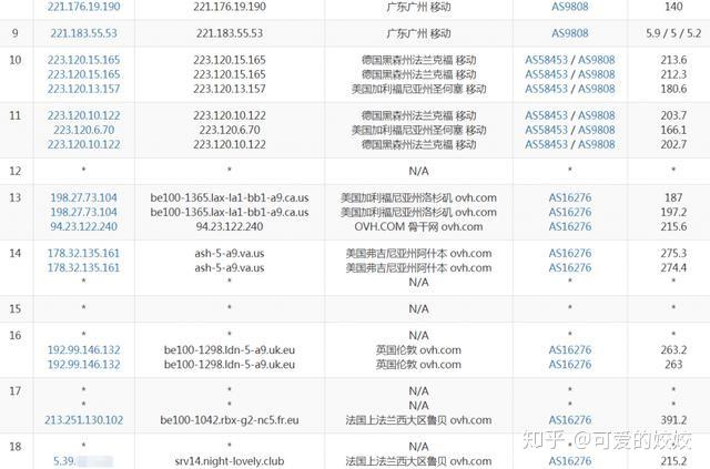 加拿大渥太華時間_加拿大渥太華_加拿大渥太華簡介