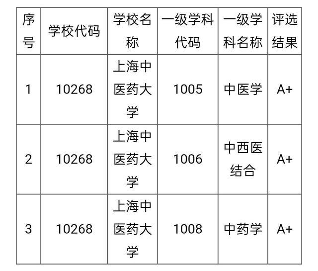 天津南開中學(xué)網(wǎng)站_天津南開中學(xué)網(wǎng)站官網(wǎng)_天津南開中學(xué)全名
