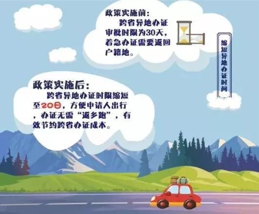 美國簽證新政策_簽證新政策美國有效嗎_美國簽證新規
