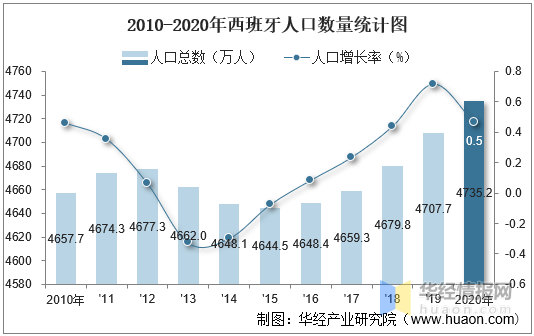 英格蘭英國_英格蘭新消息_2023英格蘭和英國的區別最新要求