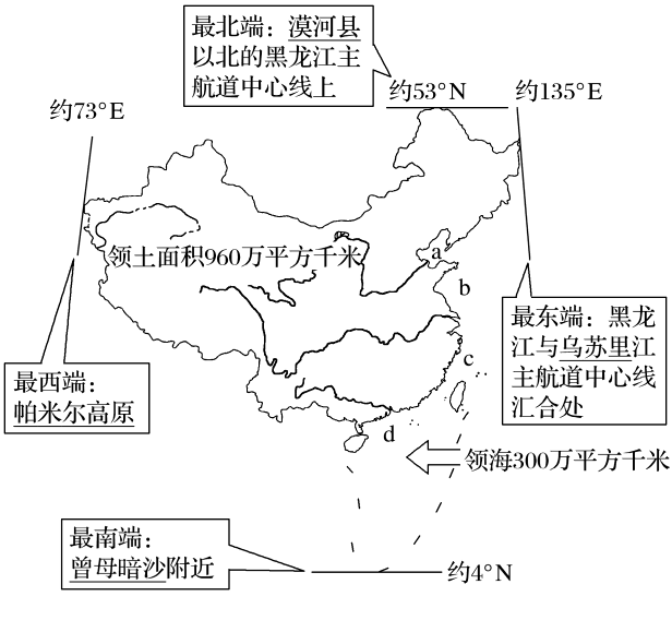 澳大利亞地理位置_澳大利亞地理位置描述_澳大利亞的地理位置和地形