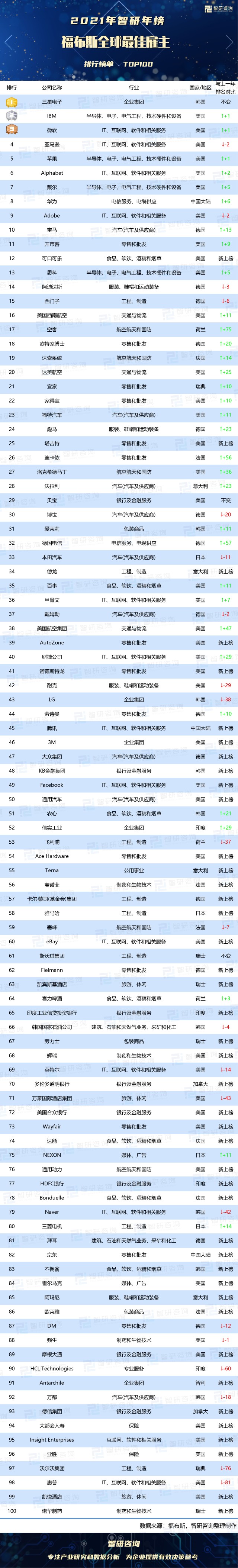 皇家理工墨爾本大學學費_墨爾本皇家理工大學_皇家理工墨爾本大學qs