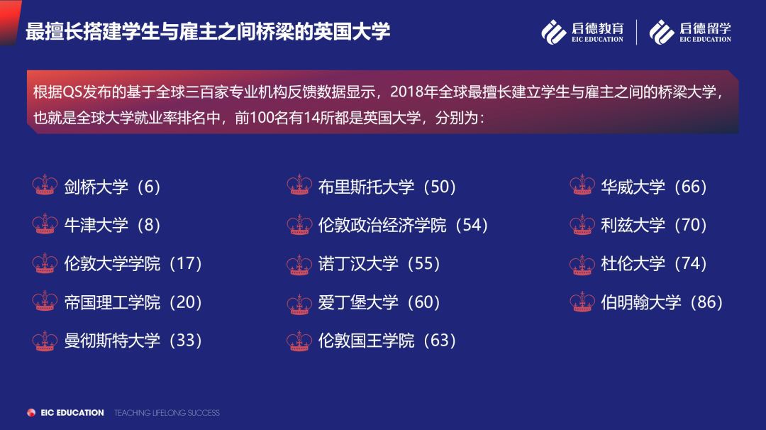 墨爾本皇家理工大學_皇家理工墨爾本大學qs_皇家理工墨爾本大學學費