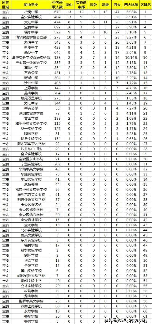 墨爾本有哪些大學_墨爾本大學有幾個校區_墨爾本大學有食堂嗎