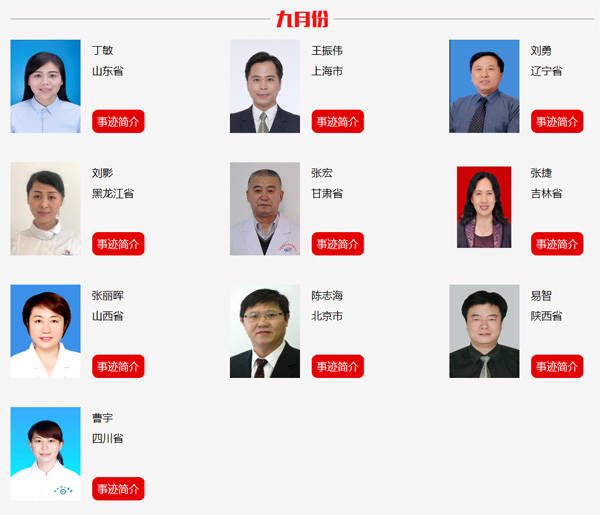 醫學院申請國際生美國碩士難嗎_美國醫學院國際生申請_醫學院申請國際生美國博士難嗎