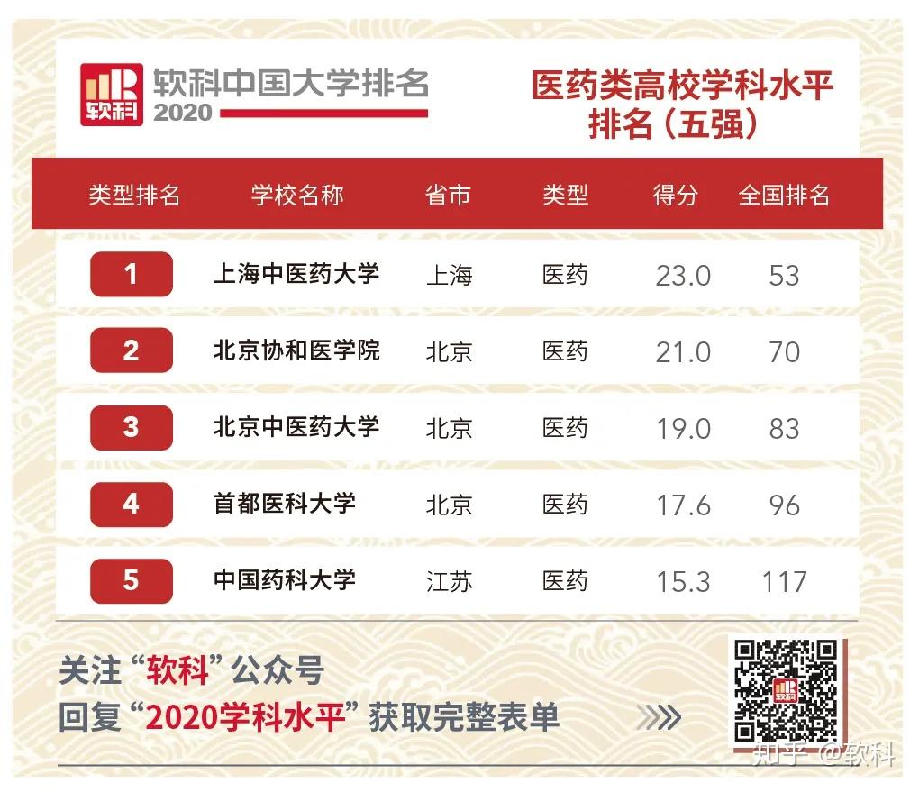 排名學美國材料科學的大學_美國材料專業排名_美國材料科學排名