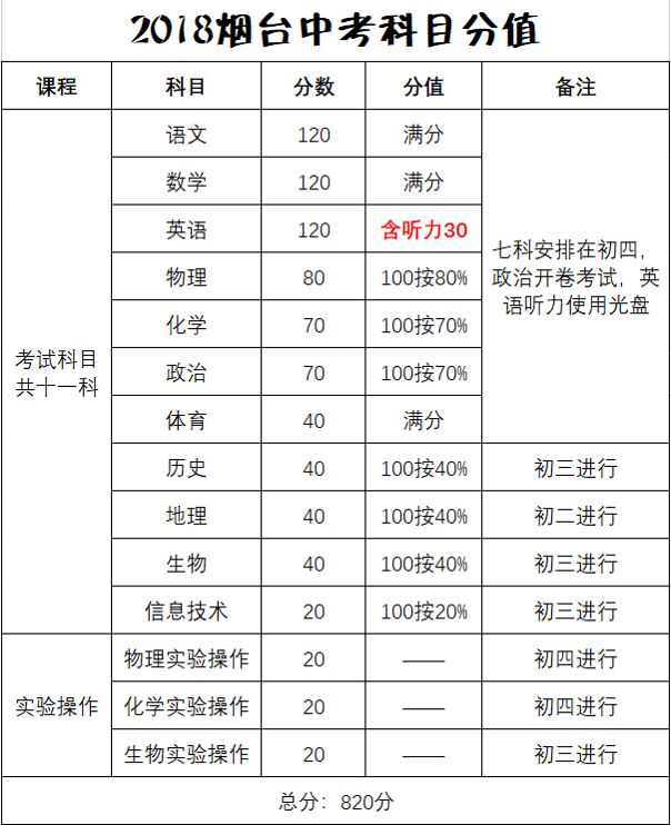圖蘭朵計劃公式_公式計劃軟件_公式投資計劃法