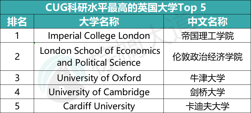 遠程美國windows桌面_美國遠程mba_遠程美國上市