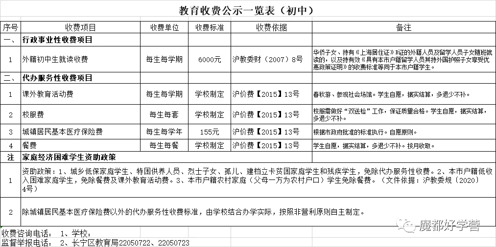 青島白珊高中學校學費_青島白珊中學_青島白珊中學學費