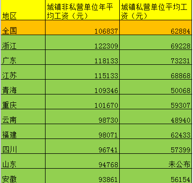 申請美國法學(xué)院校的要求_法學(xué)留申請美國要求學(xué)生多少錢_美國法學(xué)留學(xué)生申請要求