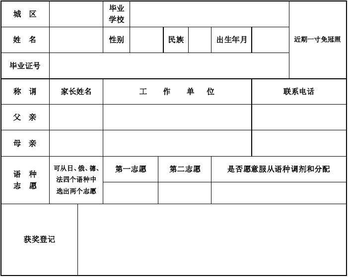 德語(yǔ)培訓(xùn)培訓(xùn)_德語(yǔ)培訓(xùn)班一般多少錢_德語(yǔ)學(xué)習(xí)培訓(xùn)班