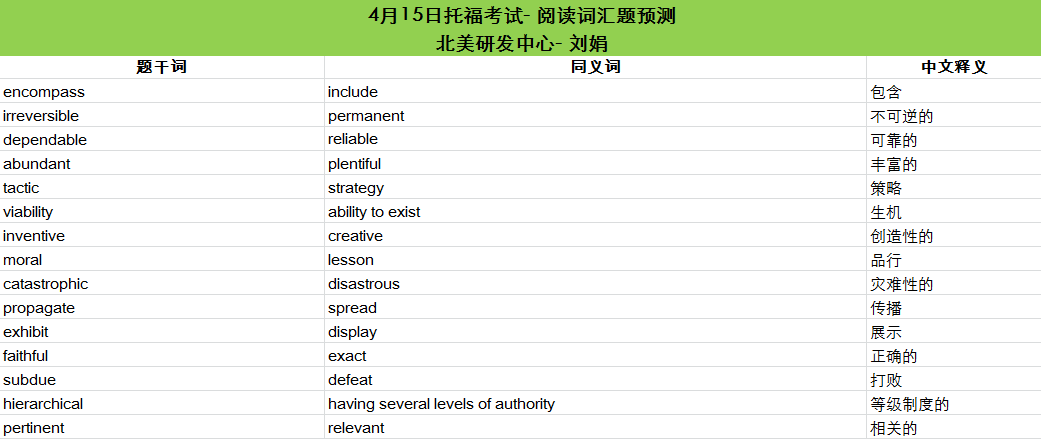 日本留學生考試試題_日本留學生考試卷子_日本留學考試實戰問題集