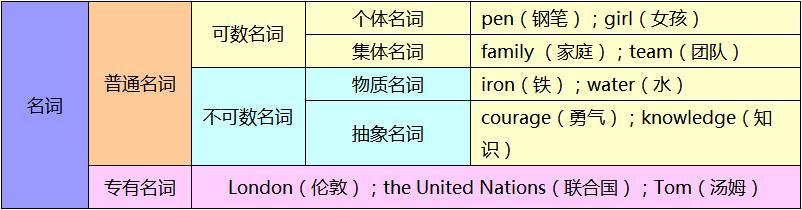 說法語的國家_講法語國家_說法語的國家英文怎么表示