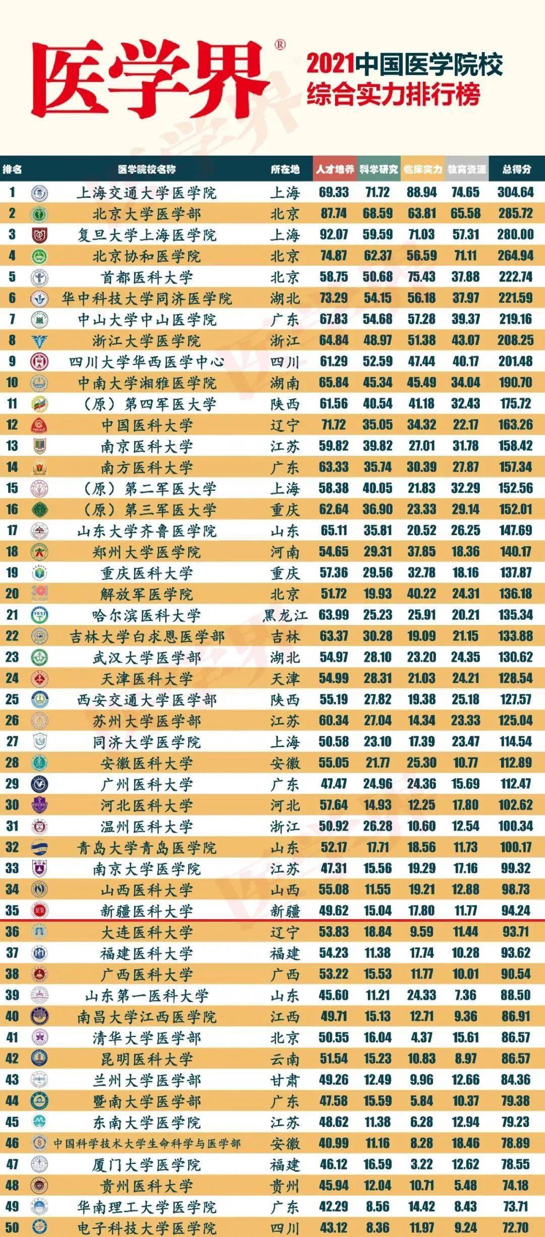 布達佩斯技術(shù)與經(jīng)濟大學_布達佩斯技術(shù)與經(jīng)濟大學怎么樣_大學布達佩斯經(jīng)濟技術(shù)專業(yè)排名