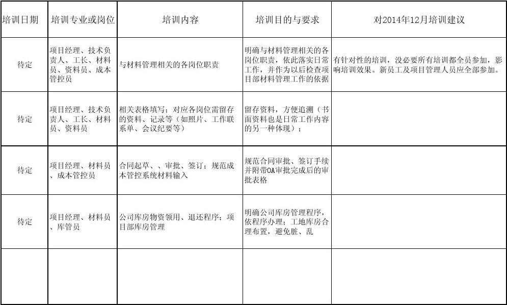 培訓韓語的機構_培訓韓語學校哪個好_韓語一對一培訓