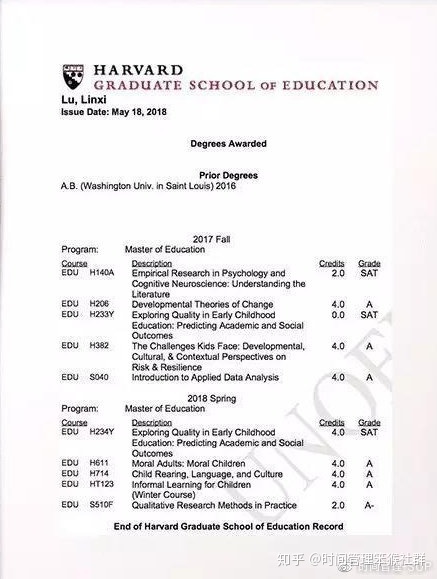 哈佛大學管理學碩士申請條件_哈佛大學管理學院_哈佛學院大學管理專業排名