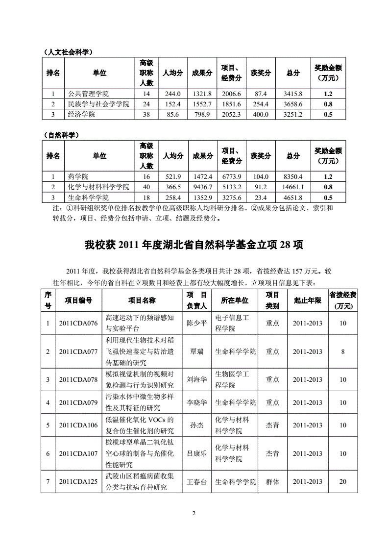 德國慕尼黑大學qs排名_德國慕尼黑大學_德國慕尼黑大學