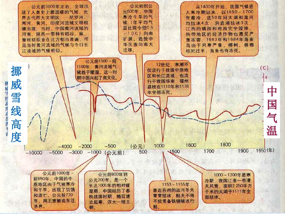 什么是聯合國人類發展指數_人類發展指數是聯合國開發計劃_聯合國人類發展指數