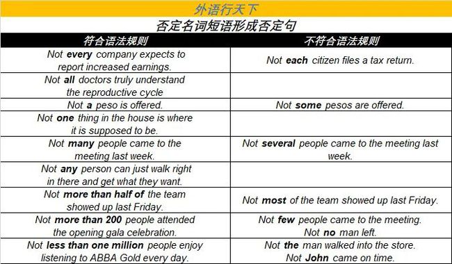 西班牙語發音規則表_發音西班牙語怎么說_西班牙語發音