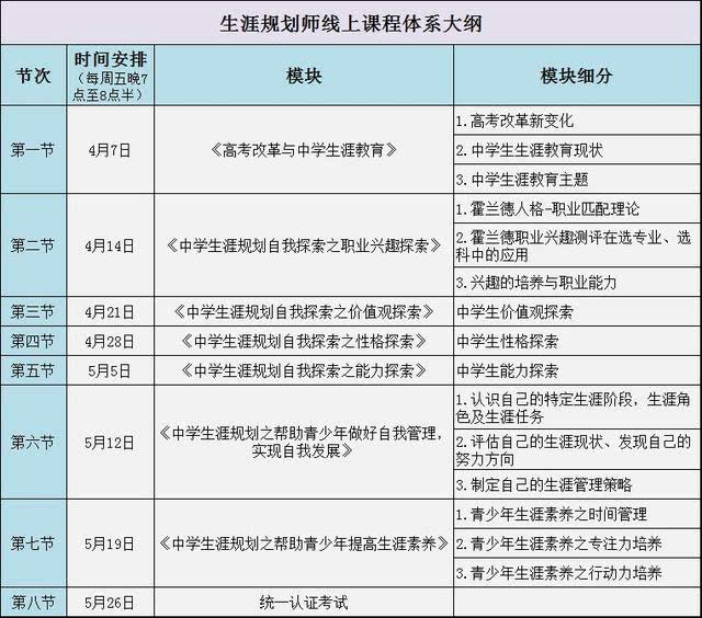 連云港外國語學(xué)校電話號碼_江蘇連云港外國語_連云港外國語學(xué)校
