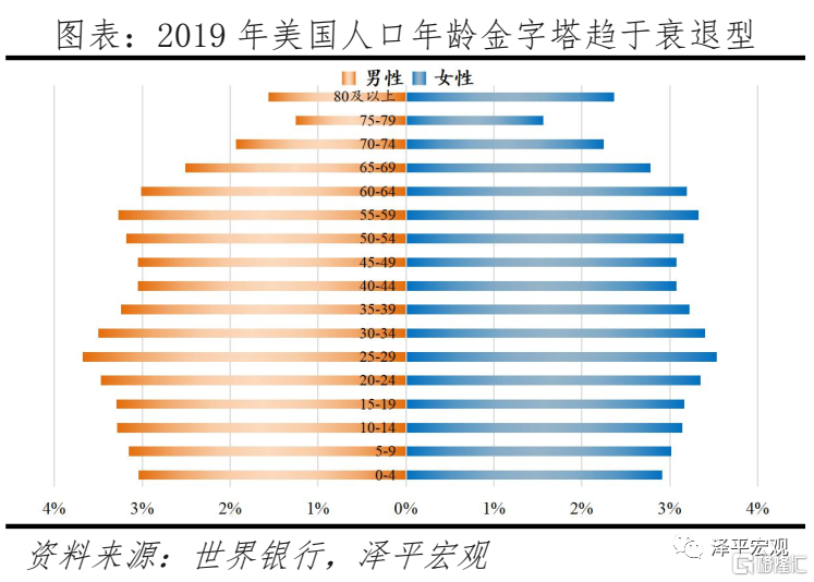 加拿大人口209總?cè)藬?shù)_加拿大人數(shù)人口209億_加拿大人數(shù)人口209萬