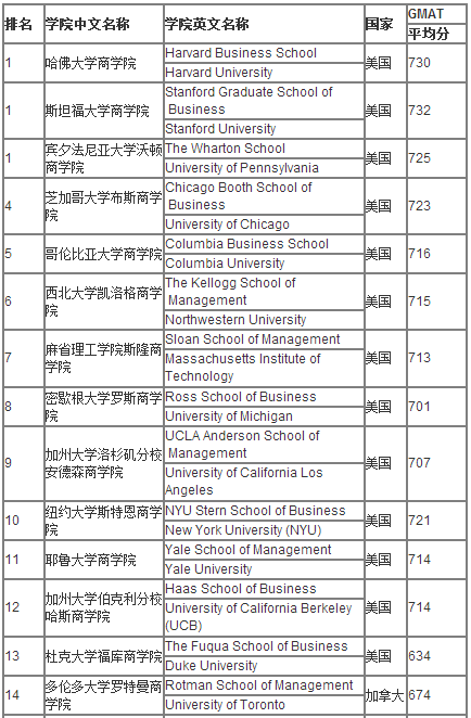 江西省教育出國留學咨詢服務中心_江西省教育廳國際交流合作中心_江西省留學服務中心官網