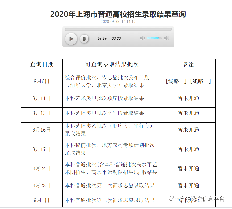 查詢錄取狀態從哪里查_錄取查詢幾種狀態_查取錄取狀態