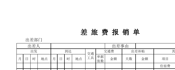 會計中差旅費屬于_差旅費是財務費用嗎_差旅費包括哪些