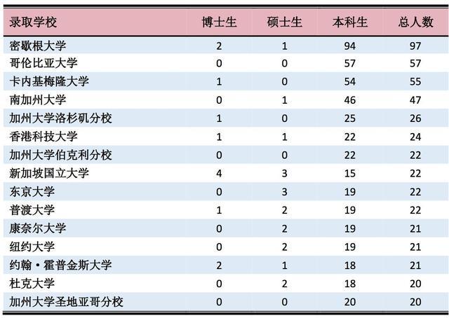 江蘇南大出國留學服務中心_江蘇省南大_南大出國留學培訓中心