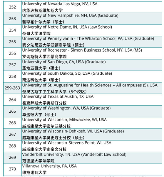 卡內(nèi)基梅隆大學bida_大學卡內(nèi)基梅隆大學_卡內(nèi)基梅隆大學