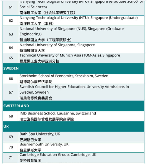 卡內(nèi)基梅隆大學_大學卡內(nèi)基梅隆大學_卡內(nèi)基梅隆大學bida
