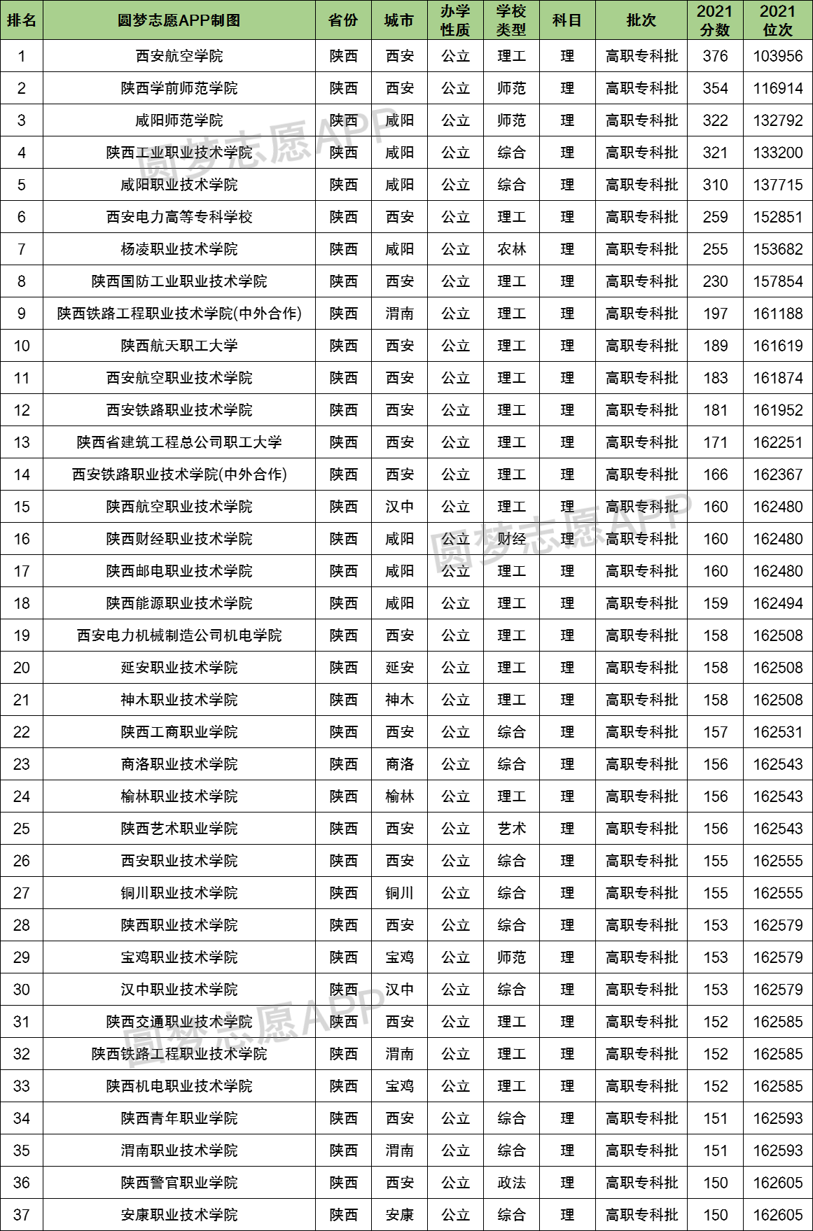 大同大學(xué)錄取查詢(xún)系統(tǒng)官網(wǎng)_大同大學(xué)錄取查詢(xún)_大同大學(xué)高考錄取查詢(xún)系統(tǒng)