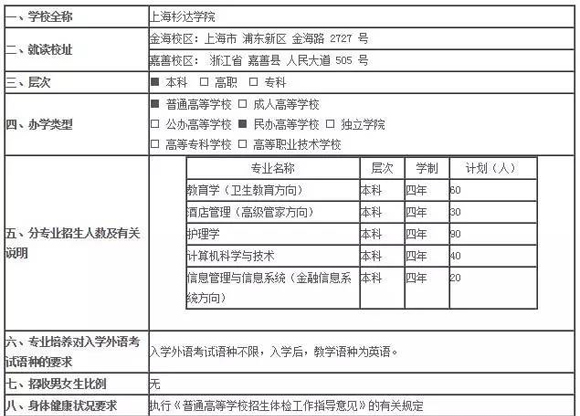 嘉興南湖國際實驗學校入學條件_省實國際部入學條件_北京青苗國際幼兒園入學條件