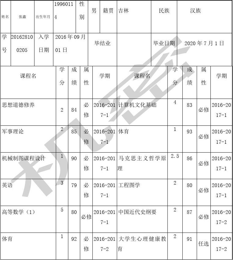 延世大學語學堂成績不及格_2021延世語學院_延世大學語學堂
